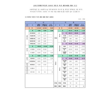 금산군장애인복지관 2026년 1차 추…